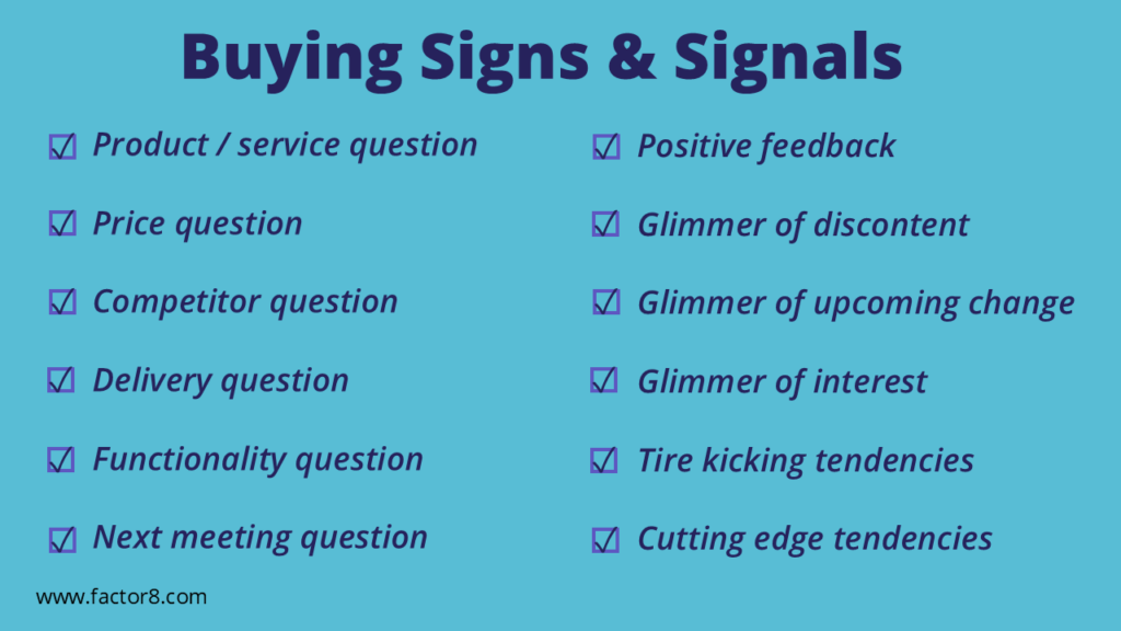 Buying Signs and Signals